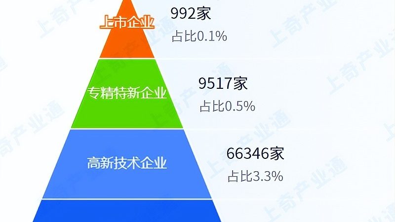 数据中心运维等级标准：揭秘其背后的安全与合规