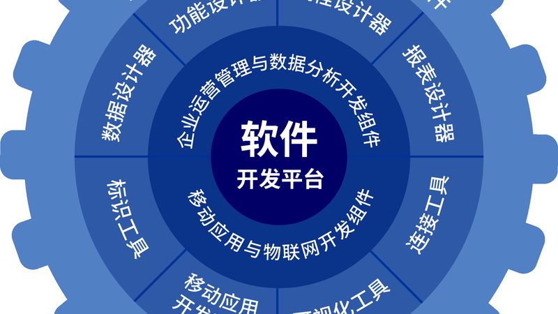 小标题：一、明确需求，聚焦核心指标