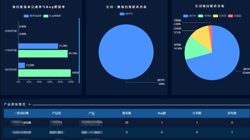 IT外包公司技术团队配置：揭秘背后的关键要素